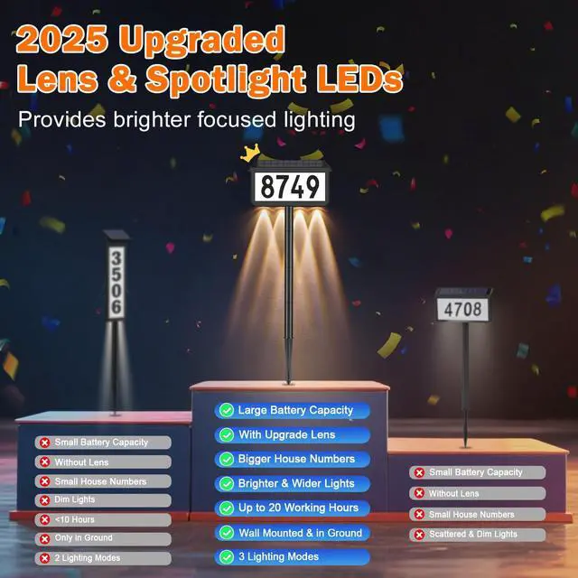 Alt view image 3 of 7 - Solar Address Signs, House Number for Outside Waterproof | 3 Lighting Modes with Stake, Wall Mounted/In Ground, for Outside Yard Home, 1-Pack Black