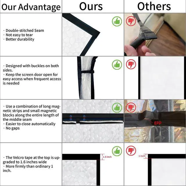 Alt view image 6 of 7 - Magnetic Thermal Insulated Door Curtain 32 x 80 inch, Transparent Door Cover, Keep Warm in Winter Cool in Summer, Self Sealing, Pet and Kid Friendly