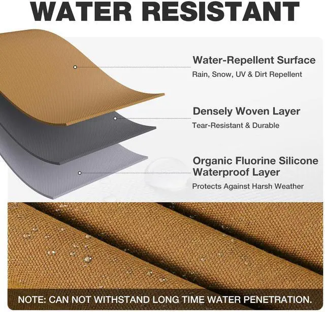 Alt view image 4 of 7 - Heavy Duty Canvas Tarp 8x10 ft, 12oz (350 GSM) Polyester Canvas Water-Resistant Tarp with Rustproof Grommets, Tear-Resistant Outdoor Cover for Wood Piles, Camping, Trailer & Equipment