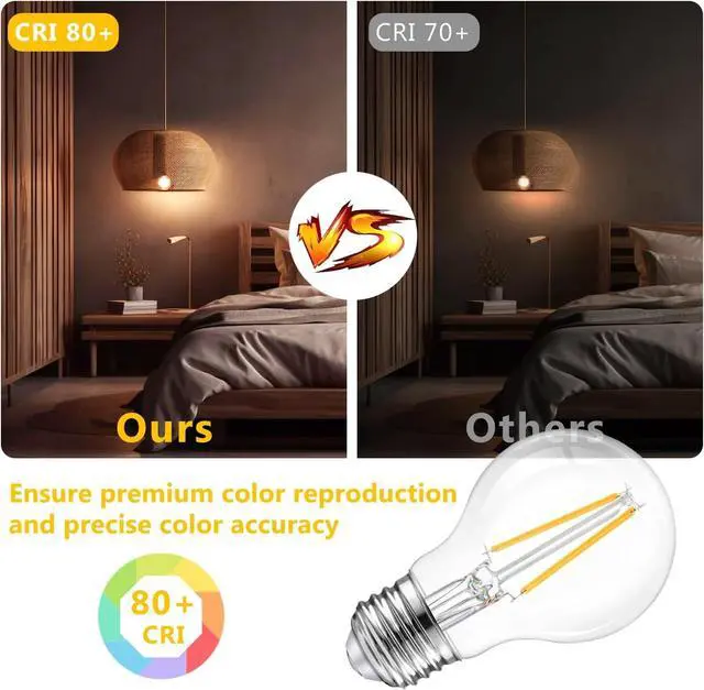 Alt view image 3 of 7 - 12 Pack A19 Vintage LED Edison Bulbs, Dimmable, 60W Equivalent, High Brightness 2700K Soft White, 8W E26 Standard Base, 800 Lumens, CRI80+, Clear Glass Filament Bulb for Home