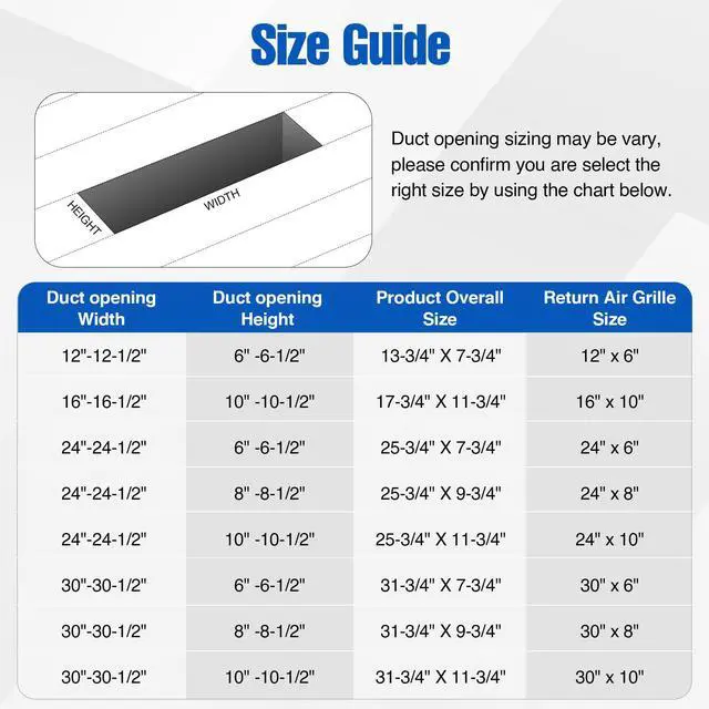 Alt view image 3 of 7 - 30x6 Duct Opening | Steel Return Air Grille | Vent Cover Grill for Sidewall and Ceiling | HVAC Cold Air Intake Grille | White | Outer Dimensions: 31.75"W X 7.75"
