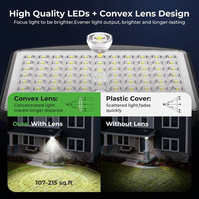 Alt view image 2 of 7 - Solar Lights Outdoor,3 Modes Solar Flood Lights Outdoor with Remote Control,IP65 Waterproof Solar Security Lights, 16ft Cable Solar Motion Lights for Outside Yard Garage Garden Dusk to Dawn