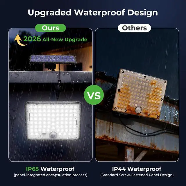 Alt view image 3 of 7 - Solar Lights Outdoor,3 Modes Solar Flood Lights Outdoor with Remote Control,IP65 Waterproof Solar Security Lights, 16ft Cable Solar Motion Lights for Outside Yard Garage Garden Dusk to Dawn