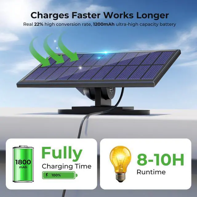 Alt view image 7 of 7 - Solar Lights Outdoor,3 Modes Solar Flood Lights Outdoor with Remote Control,IP65 Waterproof Solar Security Lights, 16ft Cable Solar Motion Lights for Outside Yard Garage Garden Dusk to Dawn