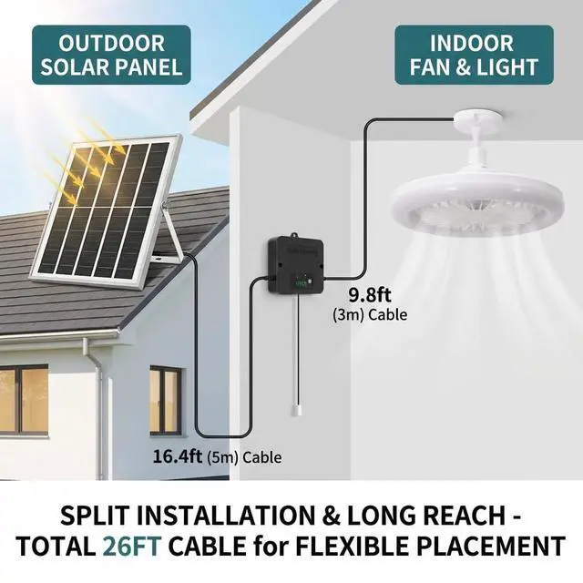Alt view image 4 of 7 - Solar Ceiling Fan with Light Indoor Outdoor, Daytime Available Solar Shed Fan Light with Pull String, 3-in-1 Modes, IP65 Waterproof for Gazebo, Shed, Barn, Patio, Chicken Coop