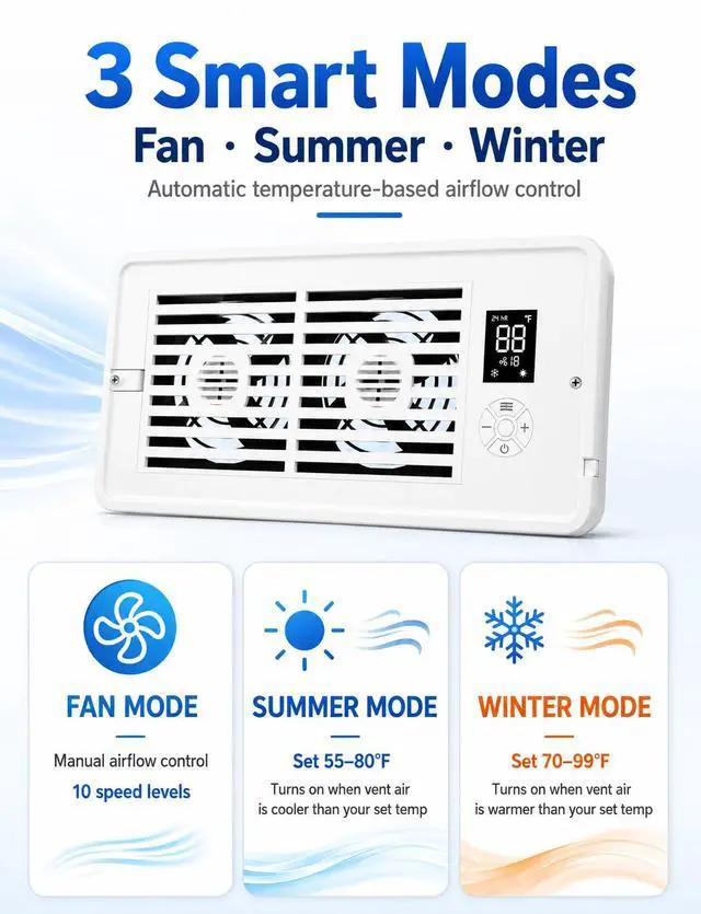 Alt view image 5 of 7 - Register Booster Fan for 4 x 10 Vents, Remote Control, 3 Modes, 10 Speeds, Built-In Display, Fits Floor or Wall Registers, Removable Front Cover, Home HVAC Airflow Support - Off White