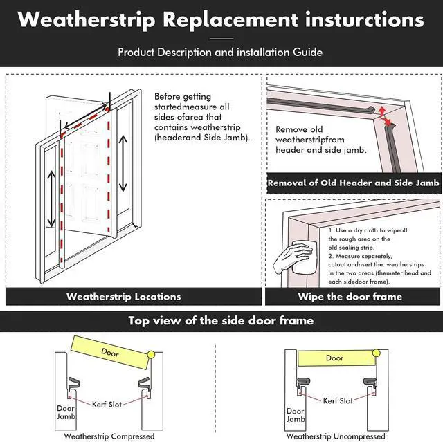 Alt view image 4 of 7 - Weather Stripping Door Seal Exterior Weather Strip for Window V-Shaped Foam Kerf Garage Door Gap Blocker Soundproof Home Improvement Easy to Install(40 Feet,Black)