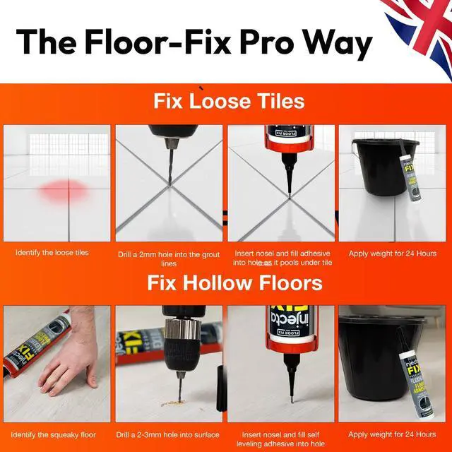 Alt view image 4 of 7 - Floor-Fix Pro Tile Repair Kit Precision Injection Adhesive for Loose & Hollow Floor Tiles, Stone, Wood, Laminate & LVT Stainless Steel Tip, 10.1 fl oz (3)
