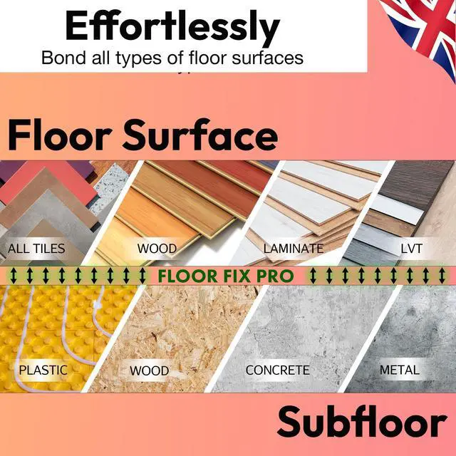 Alt view image 3 of 7 - Floor-Fix Pro Tile Repair Kit Precision Injection Adhesive for Loose & Hollow Floor Tiles, Stone, Wood, Laminate & LVT Stainless Steel Tip, 10.1 fl oz (3)