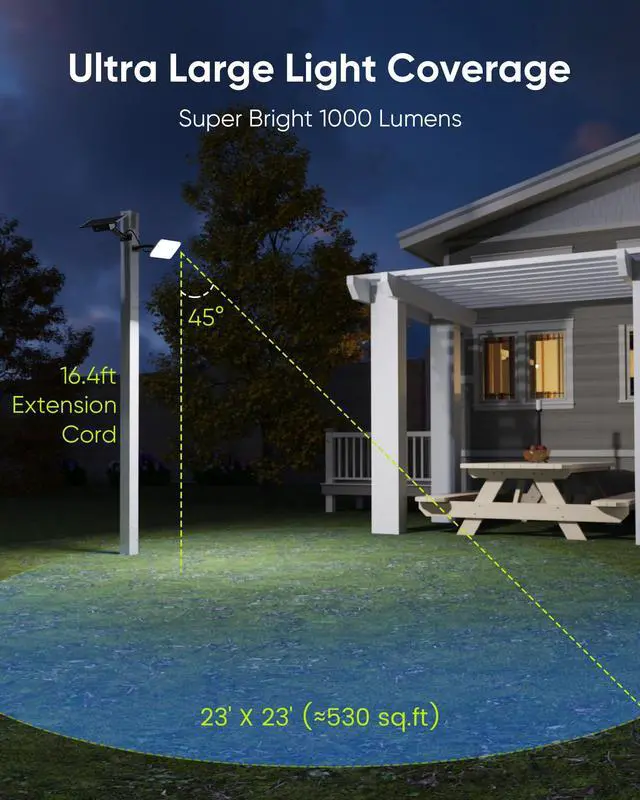 Alt view image 2 of 7 - 1000 Lumens 299 LED Solar Lights Outdoor Bright Solar Dusk to Dawn Light, IP65 Waterproof Outdoor Solar Powered Security Flood Light for Wall Porch Shed Barn