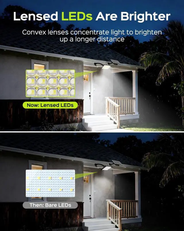 Alt view image 4 of 7 - 1000 Lumens 299 LED Solar Lights Outdoor Bright Solar Dusk to Dawn Light, IP65 Waterproof Outdoor Solar Powered Security Flood Light for Wall Porch Shed Barn