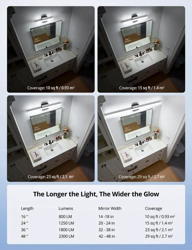 Alt view image 7 of 7 - Black Bathroom Light Fixtures Over Mirror Lighting Gentle, 9W 16 Inch Modern LED Small Vanity Lamp Bar IP44 Slim Linear Bath Wall Sconces for Restroom Indoor Cool White 6000K