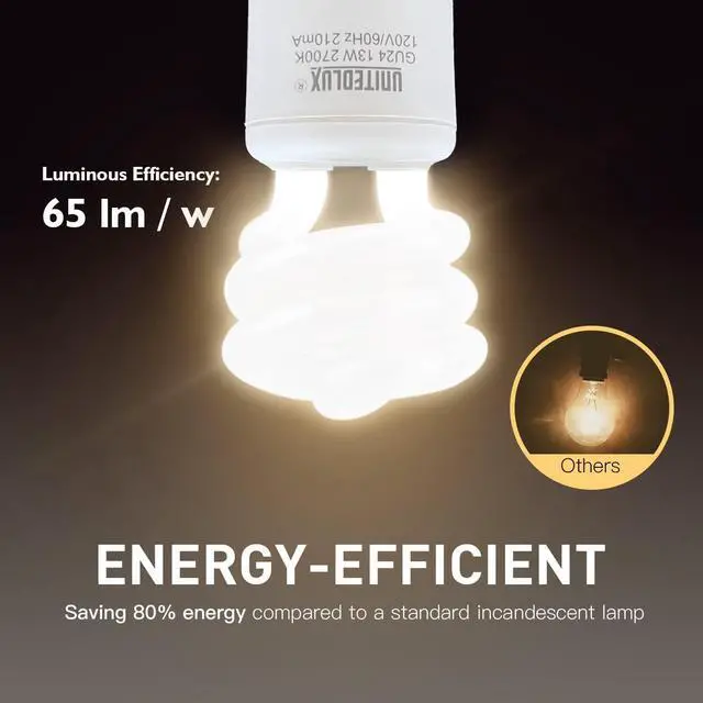 Alt view image 4 of 7 - 13Watt T2 Spiral CFL GU24 2 Prong Light Bulb Base 2700K 900lm 120v 60Hz Light Bulb- Mini Twist Lock Spiral -Self Ballasted Compact Fluorescent Soft White Pack of 3