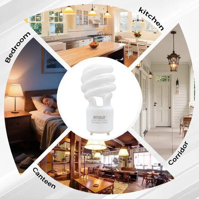 Alt view image 3 of 7 - 13Watt T2 Spiral CFL GU24 2 Prong Light Bulb Base 2700K 900lm 120v 60Hz Light Bulb- Mini Twist Lock Spiral -Self Ballasted Compact Fluorescent Soft White Pack of 3