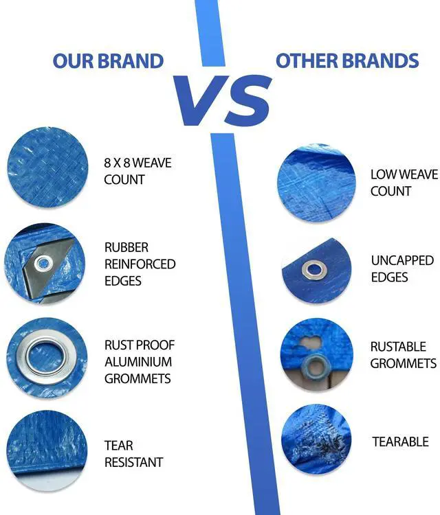 Alt view image 4 of 7 - Blue Tarp Pack of 4 Tarps Heavy Duty waterproof 8x10 Large Multipurpose Poly Outdoor Tarps Cover 5 Mil Thickness Blue Tarpaulin Reinforced Rip Resistant Rubber Edges With Aluminum Grommets