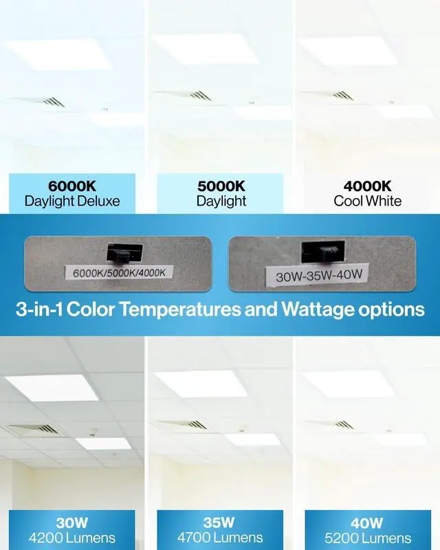 Alt view image 2 of 5 - Sunco 2x2 LED Flat Panel Light, Back-Lit, 30-40W Selectable, 3CCT Dimmable | 5200LM, Selectable Wattage 30W/35W/40W, Selectable CCT 4000K/5000K/6000K, 0-10V Dimming, White, Troffer Replacement