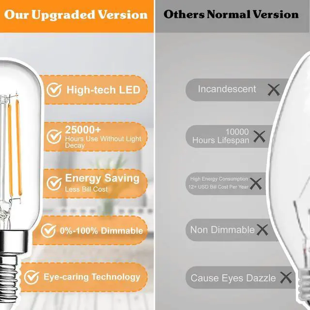 Alt view image 6 of 7 - E12 Edison LED Light Bulbs 40 Watt Equivalent Candelabra, Dimmable 2700K Warm White T6 Clear LED Bulbs 4W 400lm Vintage T25 for Chandelier Ceiling Fan, Tubular Small Filament Bulbs, 6 Packs