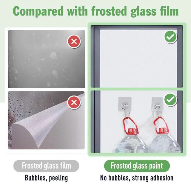 Alt view image 3 of 7 - Frosted Glass Paint for Window - Window Privacy Paint, Waterproof & UV Resistant, Frosted Glass Spray, for Bathroom, Kitchen, Room, Sliding Door, 16oz (with tools)