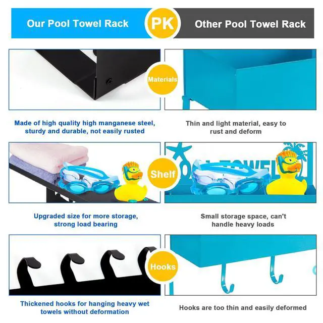 Alt view image 6 of 7 - Pool Towel Racks with Shelf 8 Hooks for Pool Bathroom Wall Mount Towel Hooks Towel Holder Carbon Steel Hanger Organizer Pool Accessories Outdoor for Robe,Towel,Coat,Swimsuit,Bag,Keys