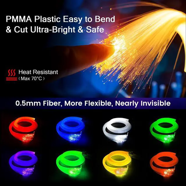 Alt view image 5 of 7 - Split Starlight Headliner Kit - 400pcs 0.02in 4.9ft Fiber Optic RGBW Star Lights for Car with 2 Light Heads 16W Engine Easy to Hide,Flexible Wiring,APP/Remote Control for Car Roof Ceiling