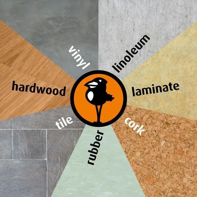 Alt view image 5 of 5 - Gap Filler - 310ml (Light Oak)