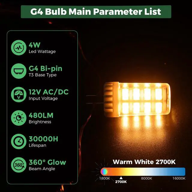 Alt view image 2 of 7 - G4 LED Bulb 4W 480LM 2700K Warm White, 12V AC/DC, 360° Beam Angle, T3 Halogen Replacement, High-Efficiency Ceramic Base for Landscape, Cabinet, Ceiling Lights, 10 Pack
