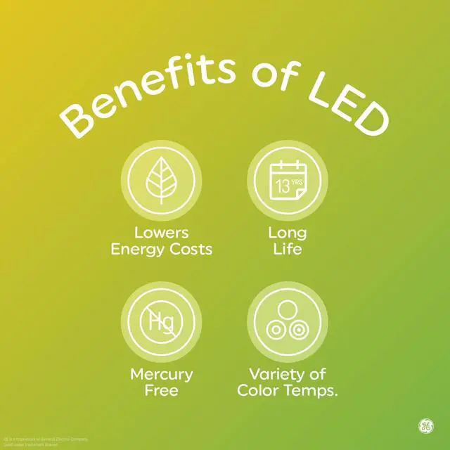 Alt view image 7 of 7 - Daylight LED 60W Equivalent neral Purpose A19 Light Bulbs (12 Pack)