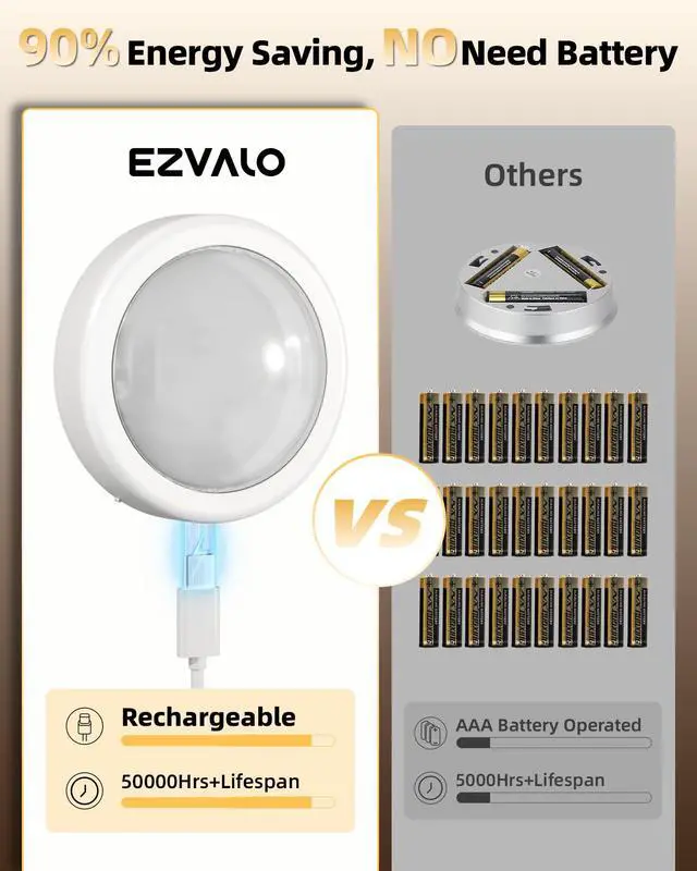 Alt view image 6 of 7 - 6-Pack RGB Rechargeable Puck Lights with Remote, Mini Under Cabinet Lighting, 2.95'' Tap Lights, 16 RGB Colors & 3 White Color Temps, Dimmable Stick-On Closet Lights for Kitchen, Shelf