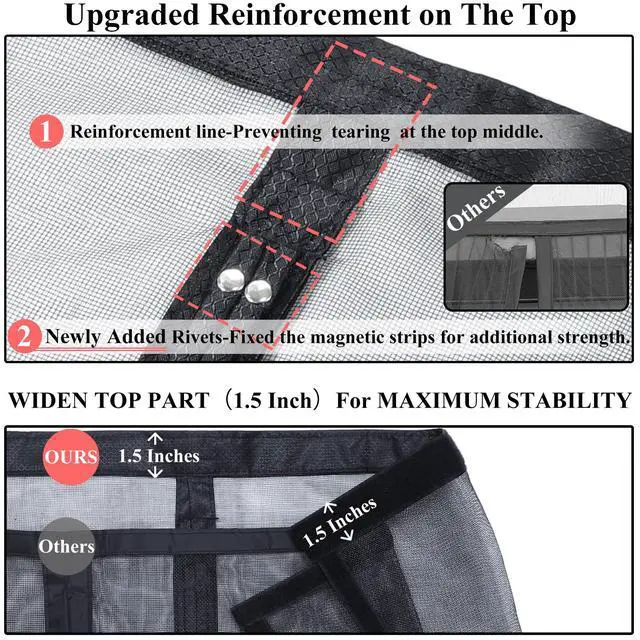 Alt view image 6 of 7 - Magnetic Screen Door Upgraded-Model Full Strip Magnets Fit Door to 38x82 | Heavy Duty Fiberglass Mesh,Retractable Door Screen Magnetic Closure for Single Front Sliding Door,Black