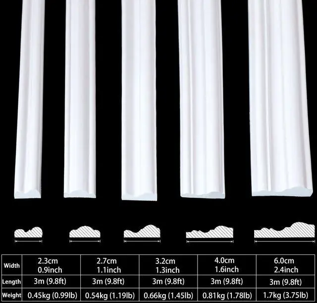 Alt view image 2 of 7 - Peel and Stick Wall Molding, Chair Rail Wainscoting Panel, Finish Trim for Home Decoration (Paintable White, 9.8ft x 2.4in)