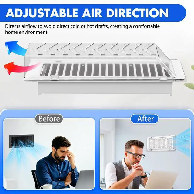 Alt view image 4 of 7 - Super Magnetic Vent Deflector, Sideways Air & Heat Deflectors 2 Pack | One-Piece Snap-Lock Vent Redirector for Wall, Floor & Ceiling Vents, Fits 4"x10" Duct Openings, Adjustable Airflow Control