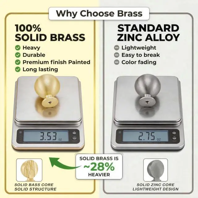 Alt view image 5 of 7 - 10-Pack Solid Brass Cabinet Knobs, Gold Drawer Dresser Knobs, 1.1