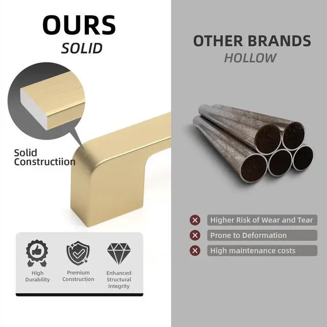 Alt view image 6 of 7 - 10 Pack 5 Inch Brushed Gold Cabinet Pulls Solid Zinc Alloy Gold Cabinet Handles - Brushed Brass Dresser Drawer Pulls for Kitchen Cabinet Hardware Zinc Alloy Handles