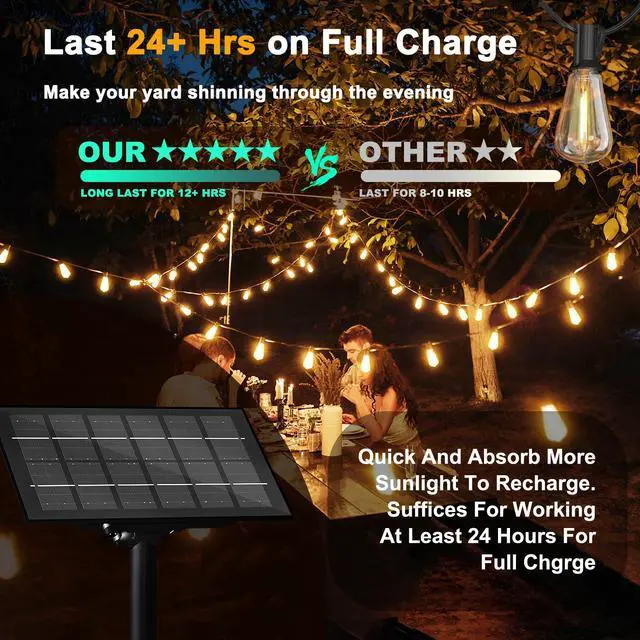 Alt view image 3 of 7 - 60FT Solar String Lights Weatherproof 15 LED for Patio Holiday | Weatherproof with Remote, Solar Powered LED Edison Bulb, 15 Sockets, For Patio Backyard Fence