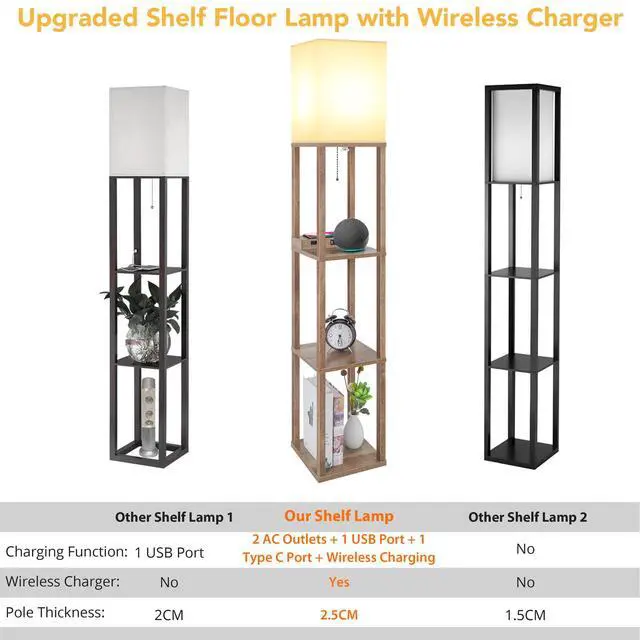 Alt view image 6 of 7 - Shelf Floor Lamp with Wireless Charger, USB, Type C, AC Port, Wood | Fast Charging USB Ports & Type C Port & 2 Power Outlets, 3 Tier Storage Shelf Lamp, E26 Base, 60W Max(Bulb Not Included)