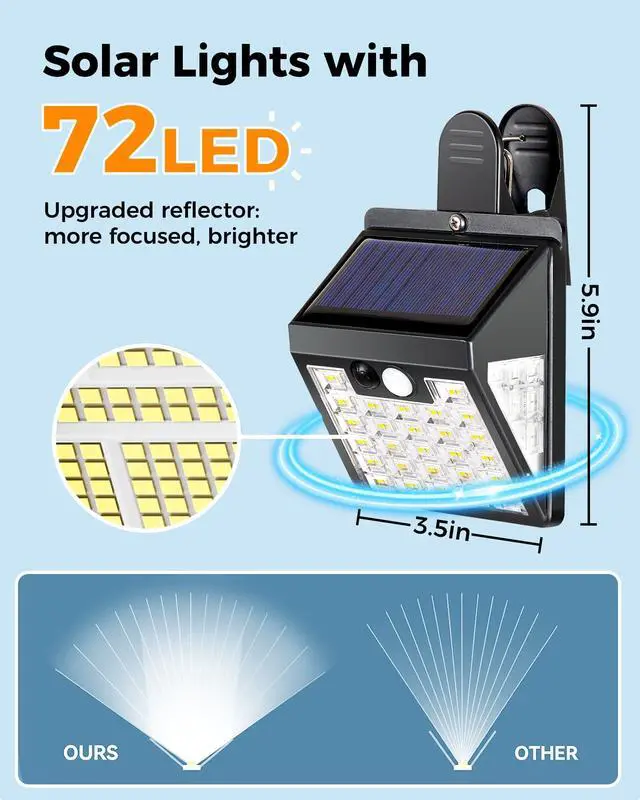 Alt view image 4 of 7 - 2 Pack Clip On Solar Lights Outdoor, 600LM Motion Sensor Solar Fence Lights, No Drill Installation Solar Lights for Fence Deck Railing Gutter, IP65 Waterproof Outdoor Security Lights
