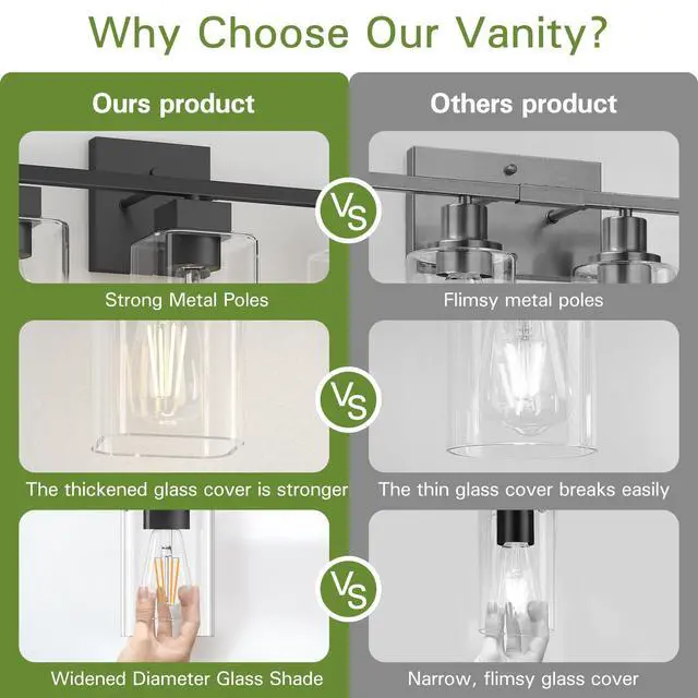 Alt view image 2 of 7 - Matte Black Bathroom Vanity Light, 3-Light Vanity Lighting fixtures Over Mirror, Square Design & UL Certification, Wall Sconces with Clear Glass Shades, E26 Socket (Bulbs Not Included)