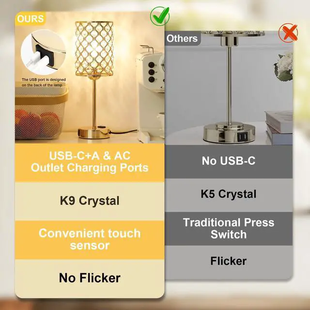 Alt view image 3 of 7 - Gold Lamps for Night Stands, Crystal Table Lamp with Touch Control | 3-Way Dimmable, USB-C+A & AC Outlet, Desk Lamp for Bedside, Nightstand, Living Room, Home Office, Bulbs Included