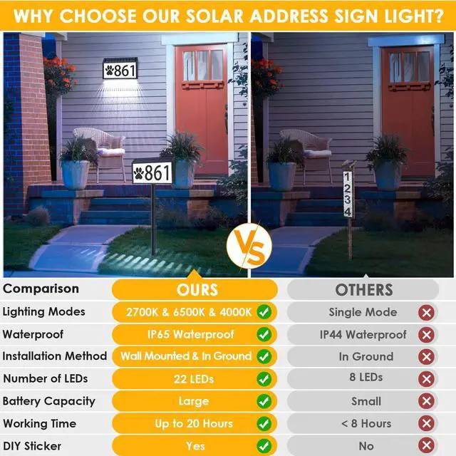Alt view image 5 of 7 - Solar Powered Address Sign House Number Waterproof 3-Light Modes | LED Illuminated Address Plaque, Wall Mounted & In Ground, Outdoor Address Numbers with Stakes for Outside Yard Home Driveway