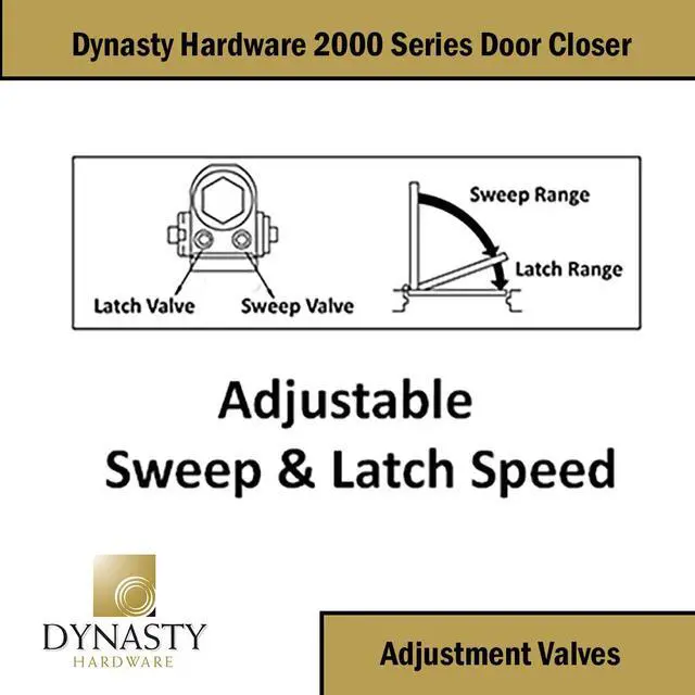 Alt view image 4 of 5 - Door Closer, Commercial Hydraulic Closer, Self-Closing, Spring Size 2, Surface Mount, Sprayed Duronotic Bronze, Series 2000