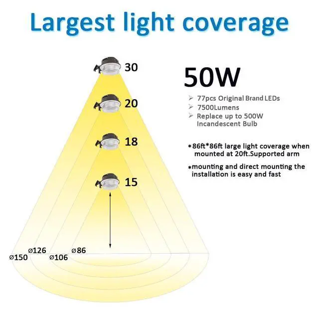 Alt view image 4 of 6 - LED Barn Light Outdoor 50W Dusk to Dawn Yard Light Aluminum 5000K | Area Light with Photocell Ultra Bright Daylight 7,500lm, 500W MH/HPS Replacement 100-277V IP65 Waterproof, ETL Listed