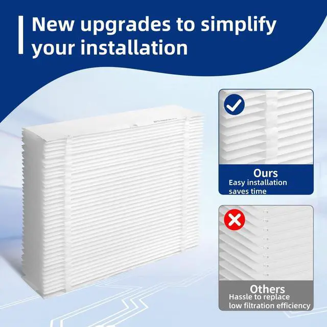 Alt view image 5 of 7 - 2-Pack 201 Replacement Furnace Filter Compatible with Aprilaire Space-Gard 2200,2250 Whole-House Air Purifier and X0445,MERV-10, 20x25x6 Air Filter