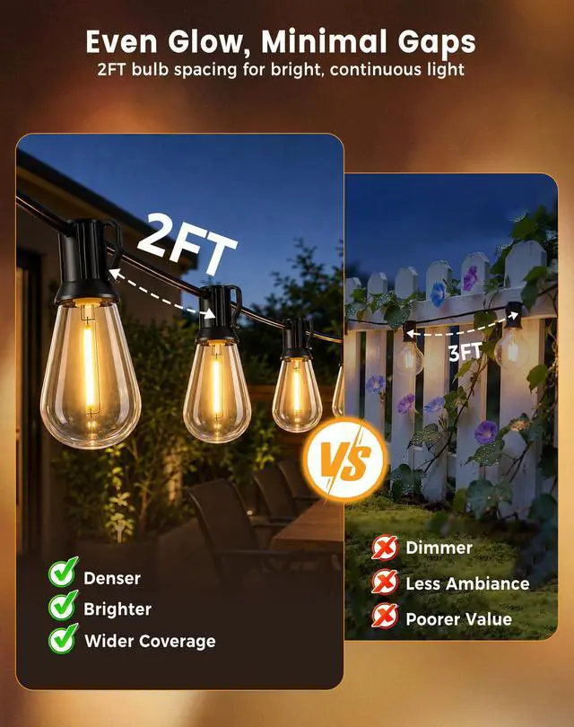 Alt view image 2 of 7 - Outdoor String Lights 110FT(100+10) Waterproof, 50 LED S14 Shatterproof Edison Bulbs, 2FT Spacing, Extension Cord, Connectable Plug in Hanging Patio Lights for Outside, Backyard, Warm White