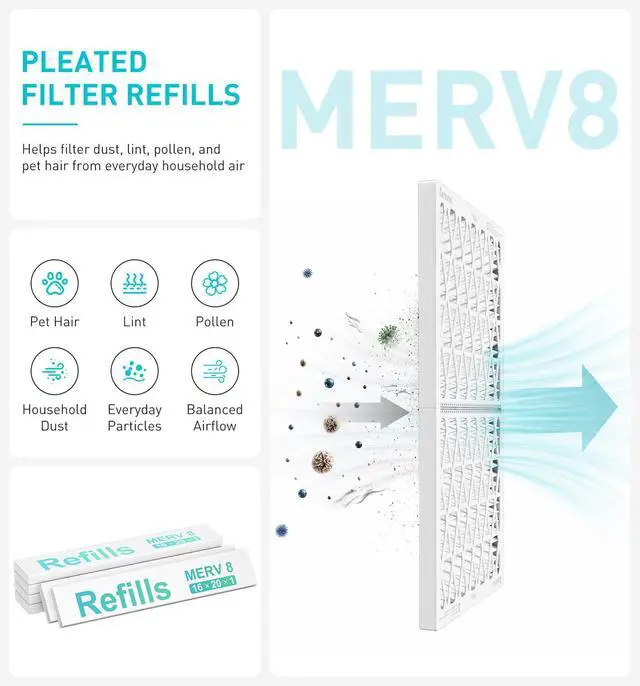Alt view image 3 of 7 - Refillable 16x20x1 Air Filter MERV 8, Reusable Frame & 6 Refills | Lint, Pet Hair & Everyday Particle Control, 30-90 Day Filter for AC, HVAC & Furnace Systems, Actual Size 15.75x19.75x0.75in