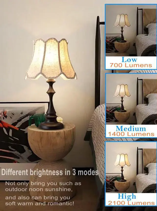 Alt view image 2 of 7 - 4-Pack 3-Way LED Bulb A19 E26, 50/100/150W Equivalent, 3000K Soft White
