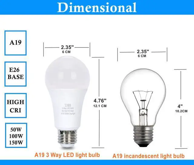 Alt view image 7 of 7 - 4-Pack 3-Way LED Bulb A19 E26, 50/100/150W Equivalent, 3000K Soft White