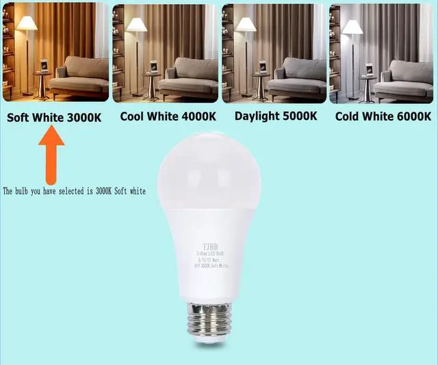Alt view image 6 of 7 - 4-Pack 3-Way LED Bulb A19 E26, 50/100/150W Equivalent, 3000K Soft White
