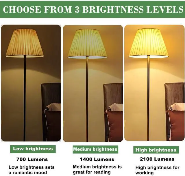 Alt view image 2 of 7 - 4-Pack 3-Way LED Bulbs 50-100-150W equivalent,5000K Daylight, A19 E26 | 5/10/15W, 700/1400/2100 lumens. Perfect for bedroom, living room, study room. 3-way socket only. Not for dimmers
