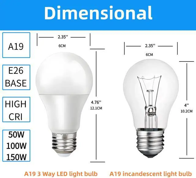 Alt view image 6 of 7 - 4-Pack 3-Way LED Bulbs 50-100-150W equivalent,5000K Daylight, A19 E26 | 5/10/15W, 700/1400/2100 lumens. Perfect for bedroom, living room, study room. 3-way socket only. Not for dimmers