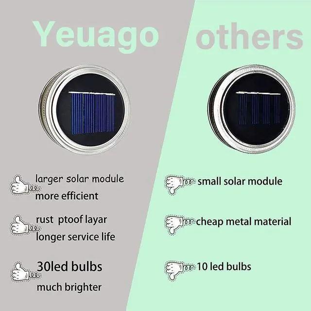 Alt view image 7 of 7 - Solar Mason Jar Lid Lights 12 Pack 30 LED Waterproof Outdoor Decor | 30 LED Copper Wire String Light, Outdoor Garden Yard Decor, Solar Powered Auto On/Off, Regular Jar Hangers & No Jars Included